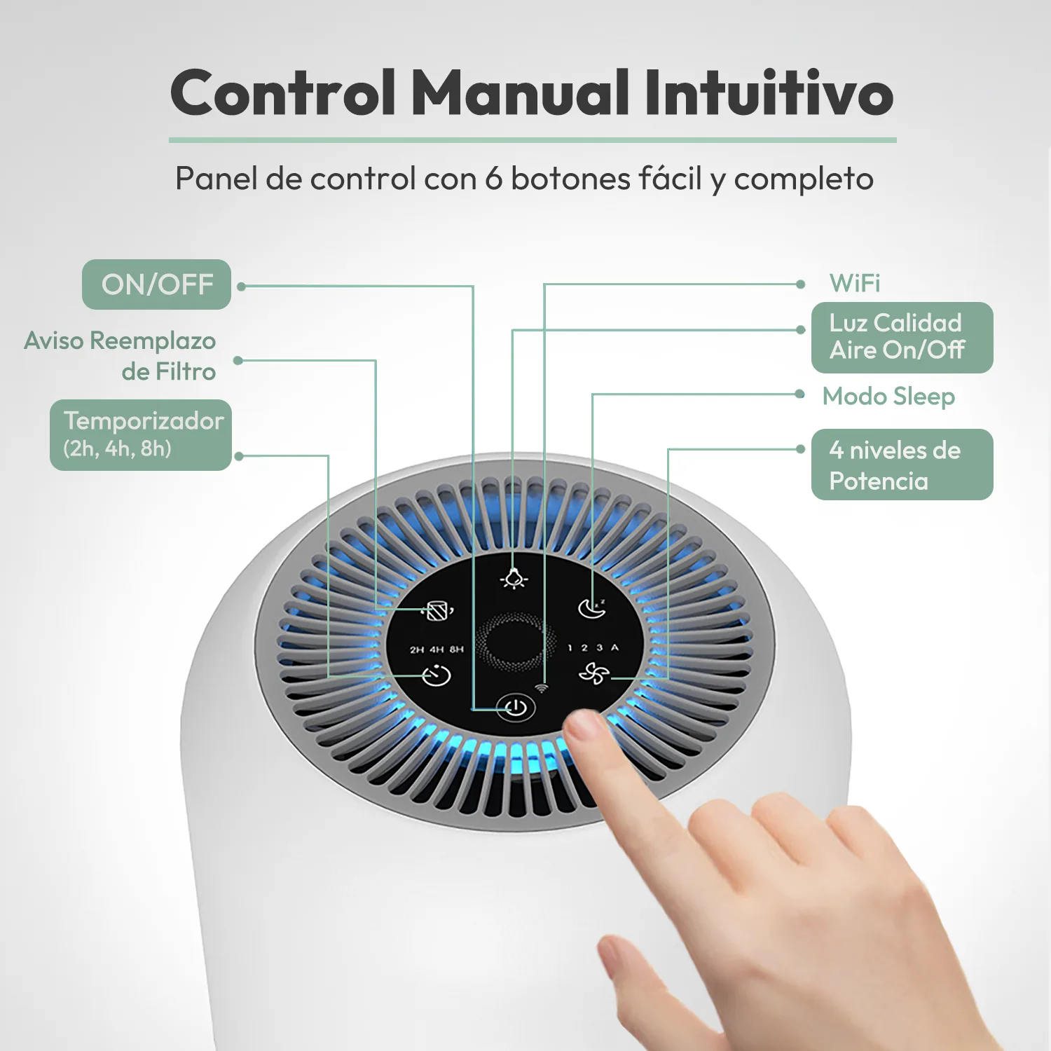 Gregal Smart Pro - Imagen 4