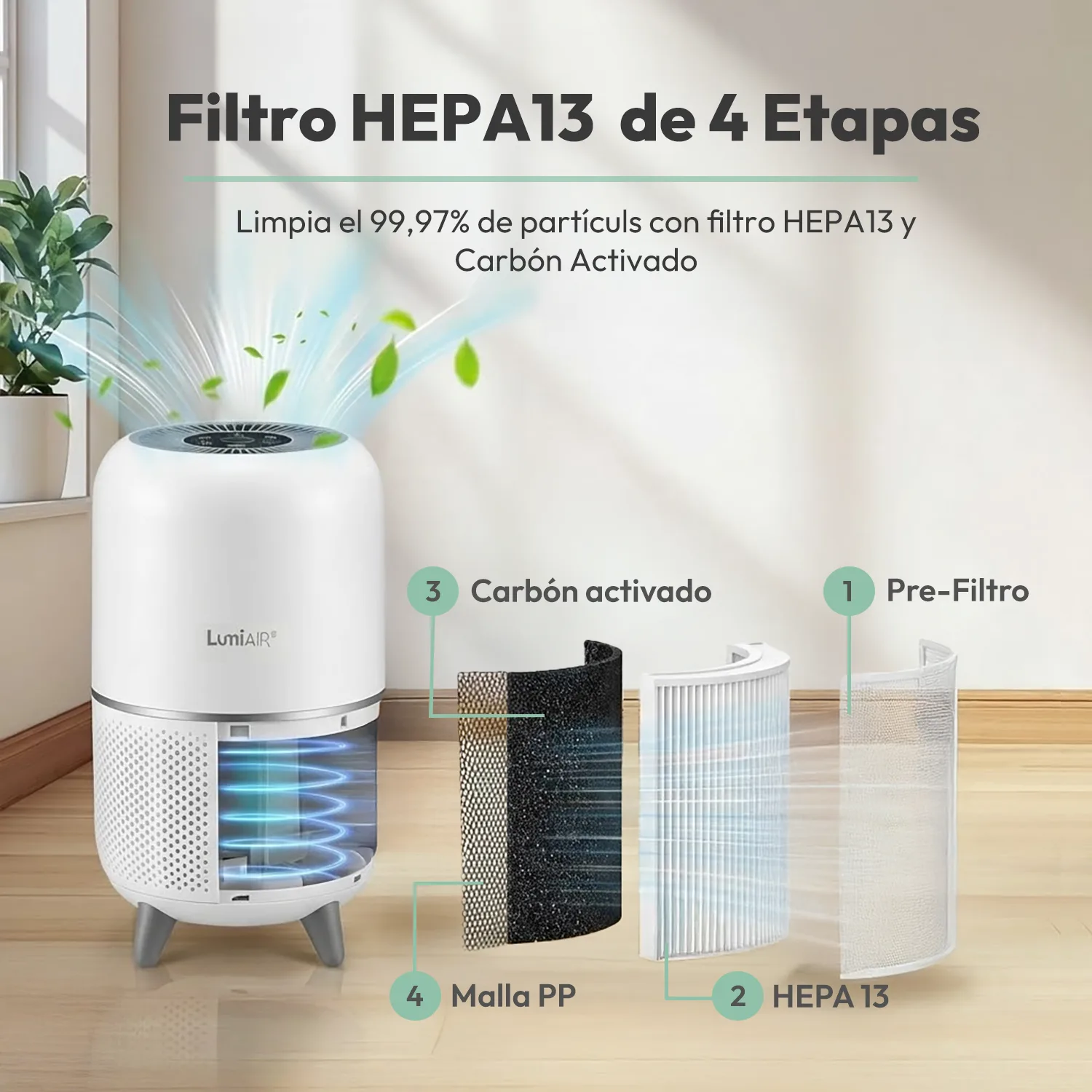 Gregal Smart Pro - Imagen 8